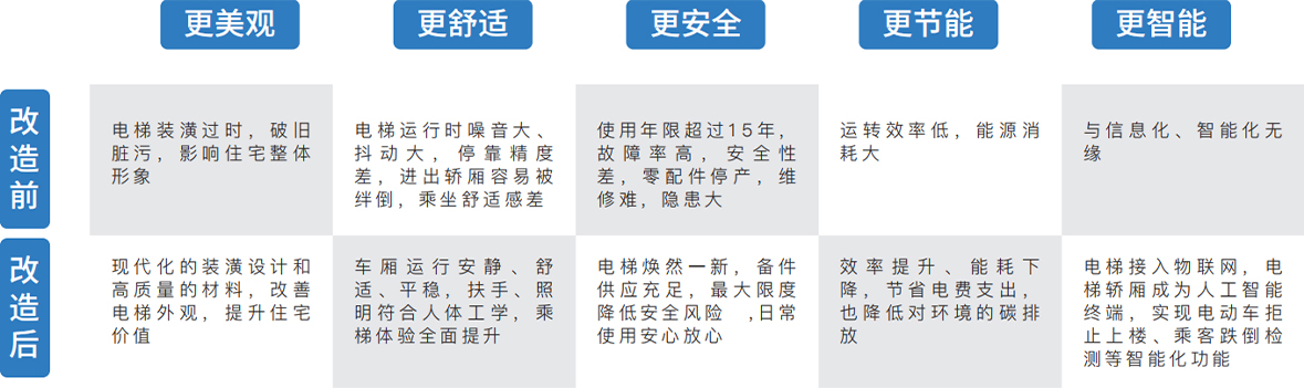 CÔNG TY TNHH ISHIMOTO TECHNOLOGY VI RETT NAM