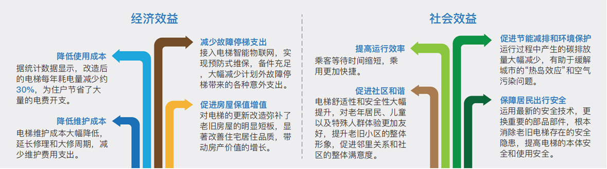 CÔNG TY TNHH ISHIMOTO TECHNOLOGY VI RETT NAM